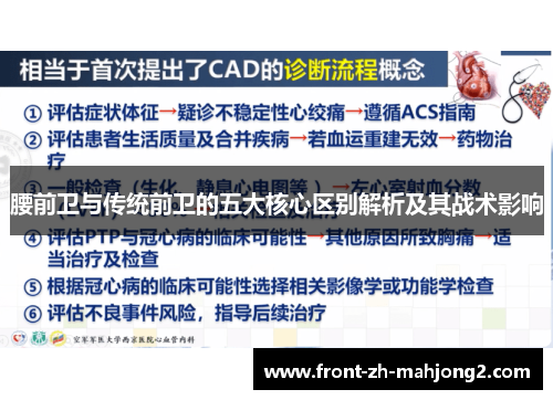 腰前卫与传统前卫的五大核心区别解析及其战术影响 腰前卫与传统前卫的五大核心区别解析及其战术影响