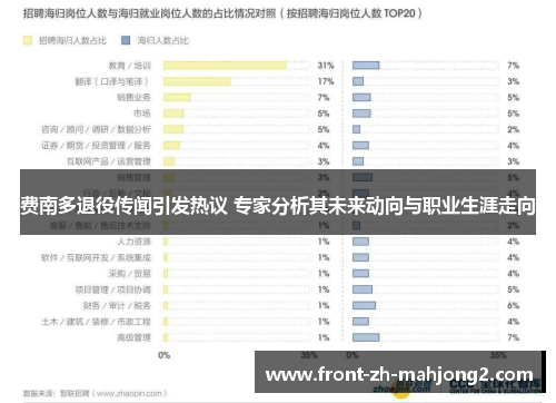 费南多退役传闻引发热议 专家分析其未来动向与职业生涯走向