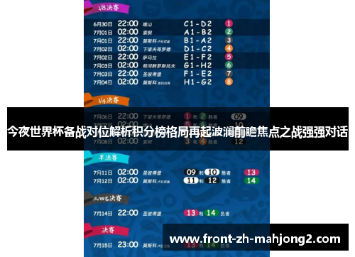 今夜世界杯备战对位解析积分榜格局再起波澜前瞻焦点之战强强对话