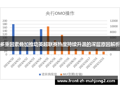 多重因素叠加推动英超联赛热度持续升温的深层原因解析