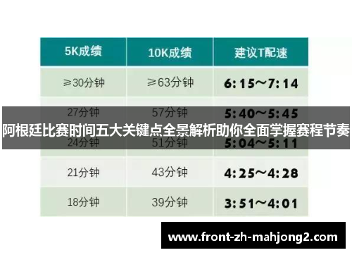 阿根廷比赛时间五大关键点全景解析助你全面掌握赛程节奏 阿根廷比赛时间五大关键点全景解析助你全面掌握赛程节奏