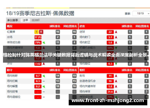 格拉利什对阵英格兰法甲关键数据背后逻辑与战术解读全面深度剖析全景