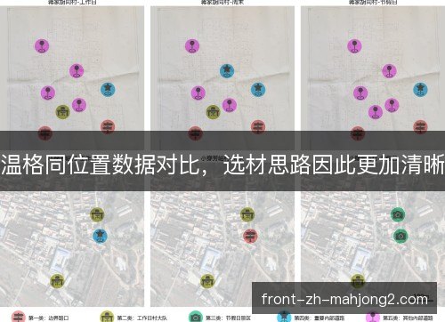 温格同位置数据对比，选材思路因此更加清晰